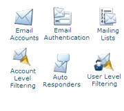 Email-Features